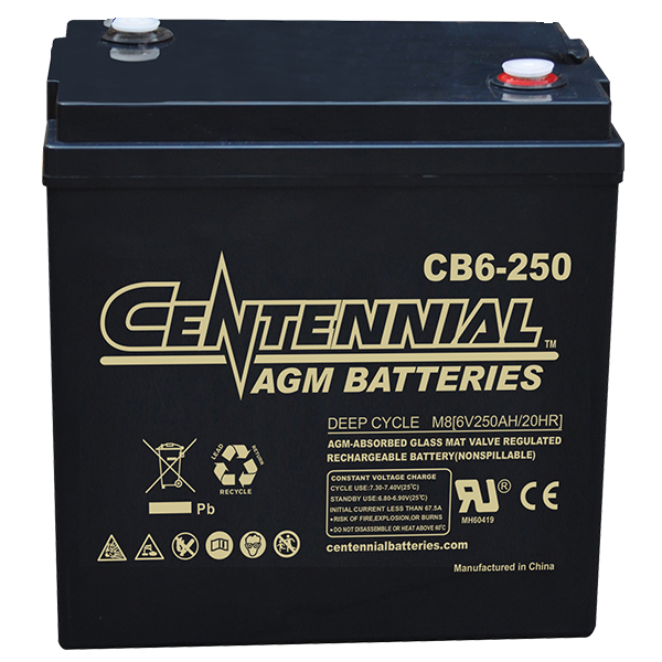 Centenial battery